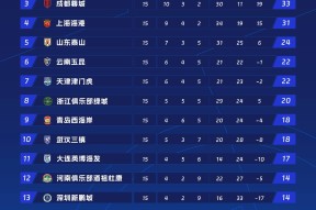 米乐官方网站-广州恒大战胜河北华夏，继续领跑积分榜