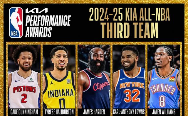 NBA全明星周末即将来临，球迷期待(nba全明星周末即将来临,球迷期待是什么)