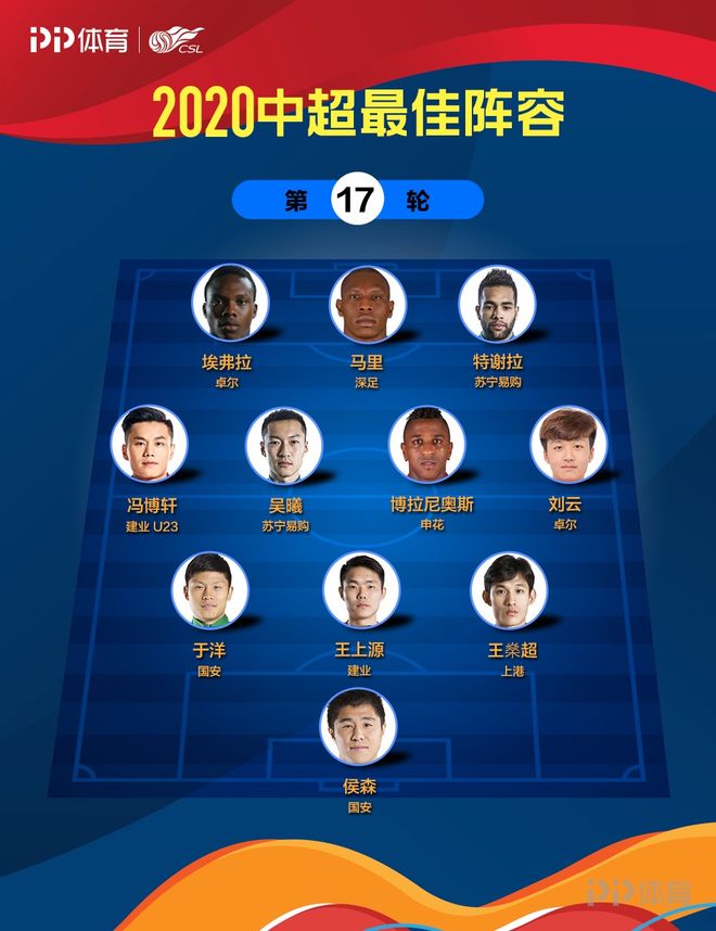 武汉卓尔力压上海申花登顶积分榜